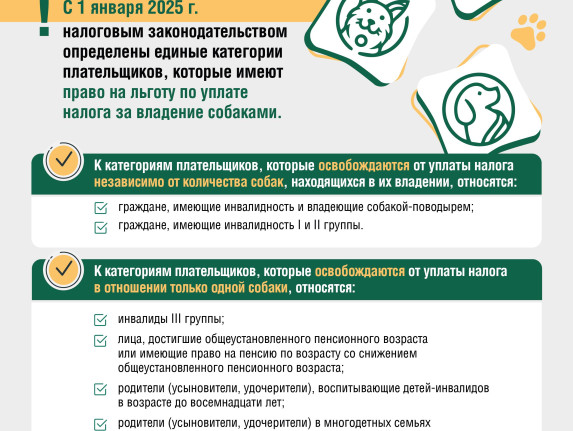 Падатак за валоданне сабакамі ў Рэспубліцы Беларусь